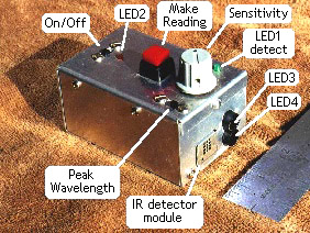 The reflectometer